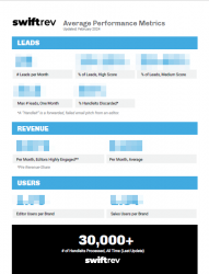 downloads-template