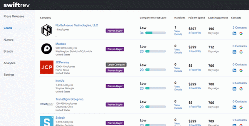 Company leads for media sales reps
